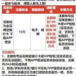 金沙娱乐场198下载APP注册完善资料，自动送18-足球比分在线-足球赛事分析-足球网