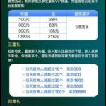 澳门新葡京097送18-足球比分在线-足球赛事分析-足球网